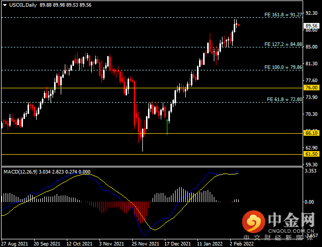 20220208-11.png 20220208-11.png