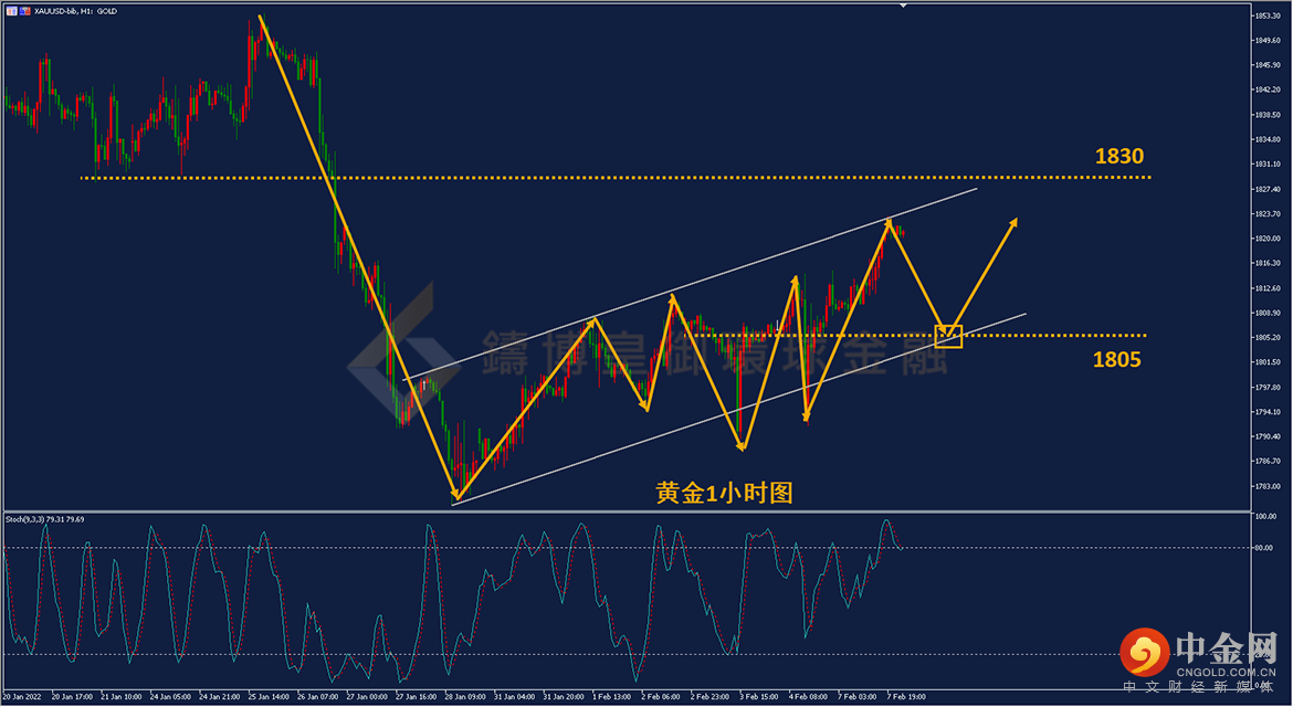 皇御环球 皇御环球