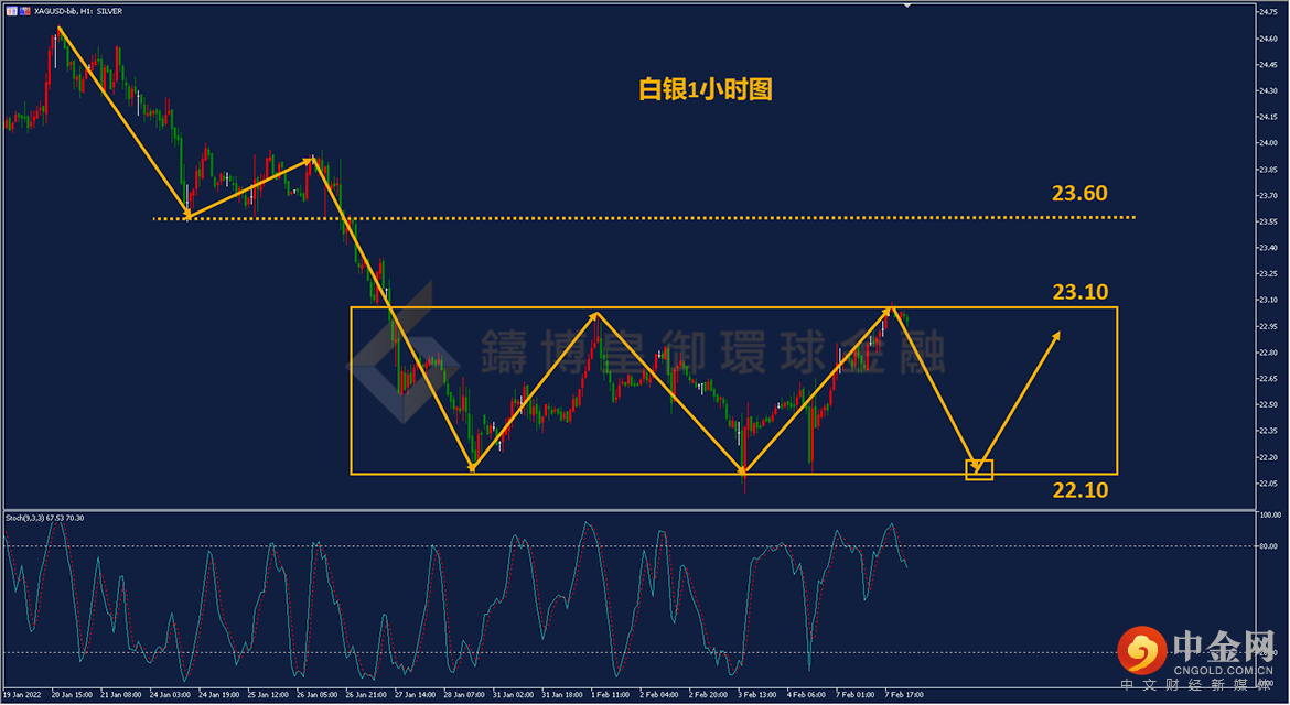 皇御环球 皇御环球