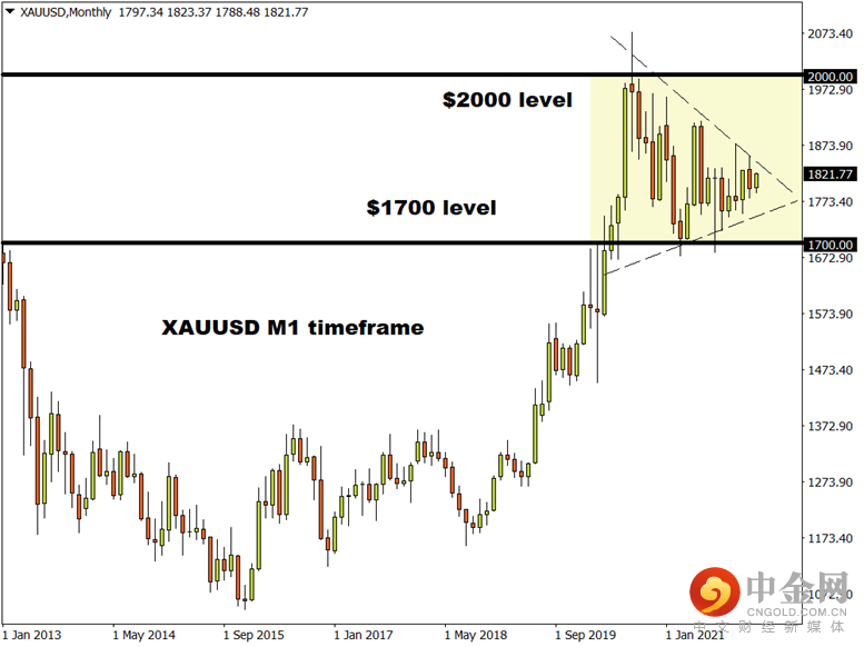 图片7.png 图片7.png