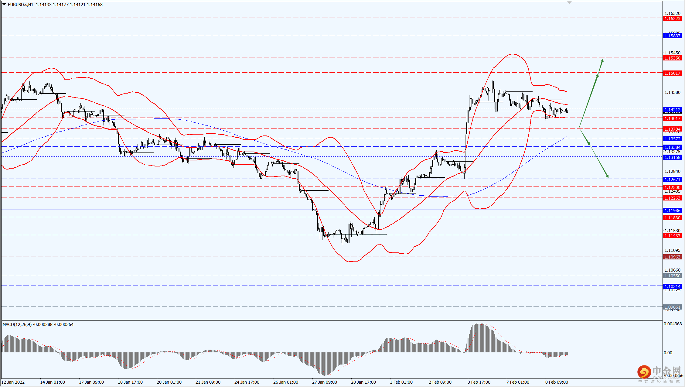 1_每日汇评.png 1_每日汇评.png