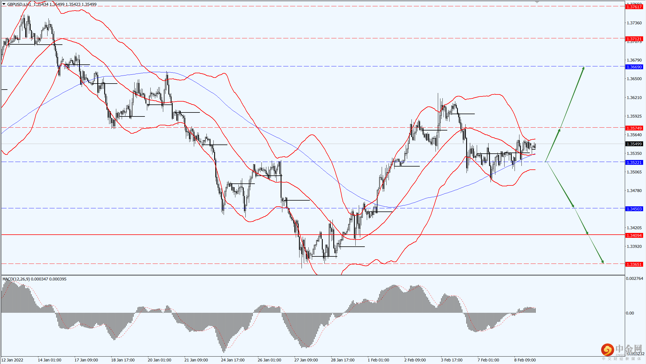 2_每日汇评.png 2_每日汇评.png