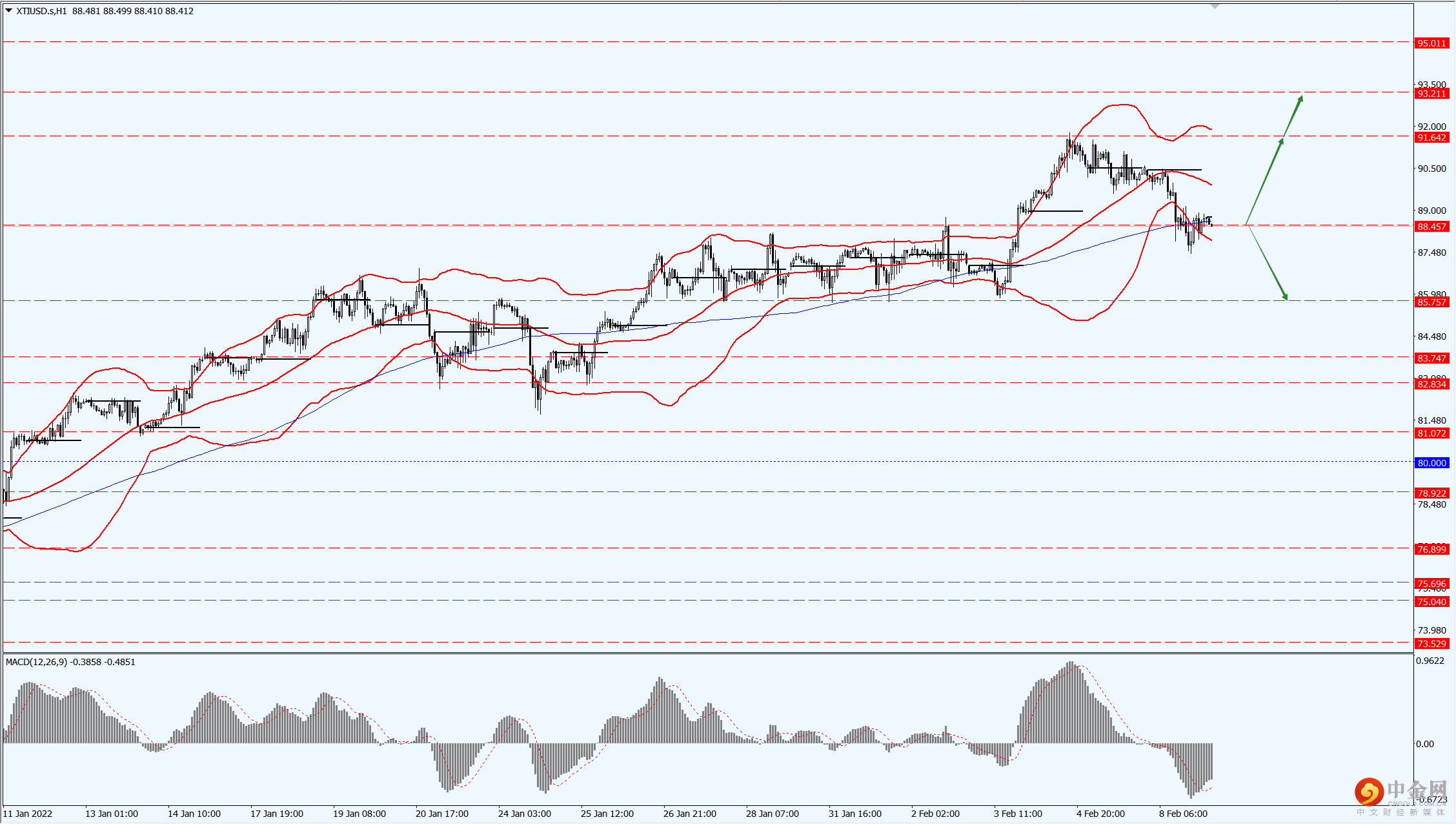 4_每日汇评.png 4_每日汇评.png