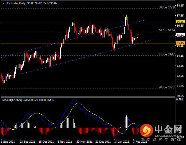 20220211-1.png 20220211-1.png