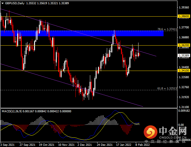 20220211-3.png 20220211-3.png