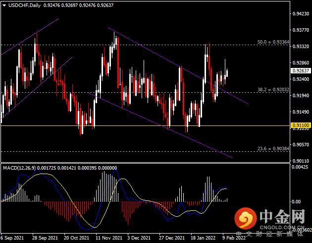 20220211-8.png 20220211-8.png