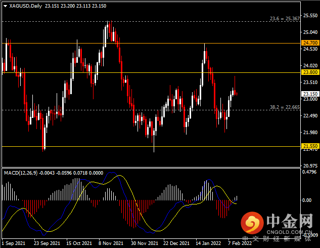 20220211-10.png 20220211-10.png