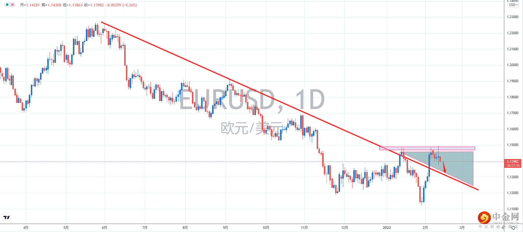 欧美.png 欧美.png