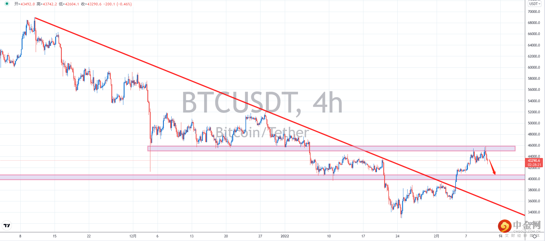 比特币.png 比特币.png