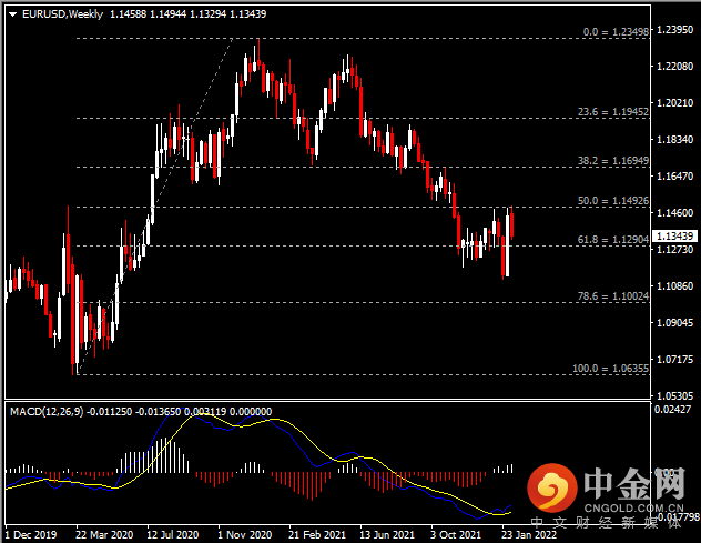 20220212-2.png 20220212-2.png