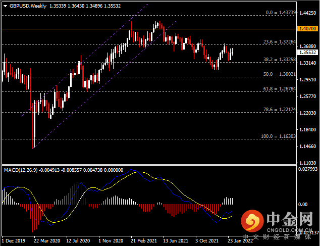 20220212-3.png 20220212-3.png