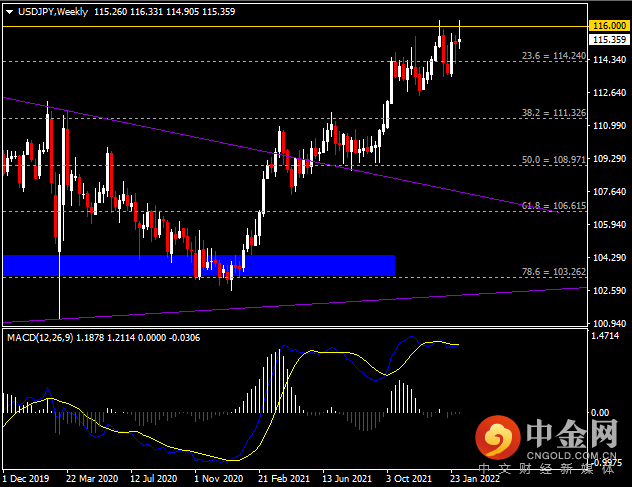 20220212-4.png 20220212-4.png