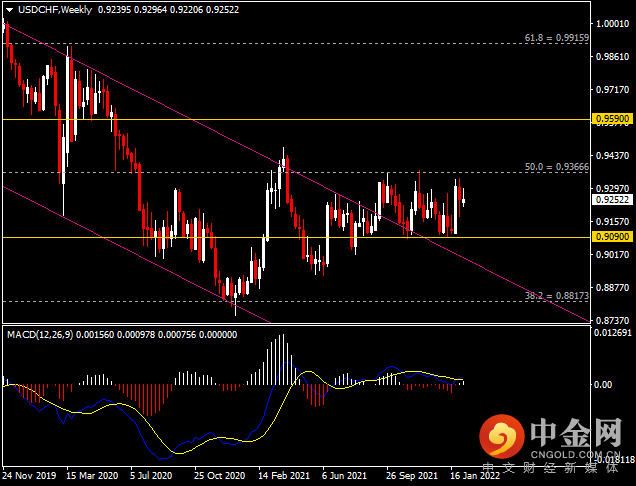 20220212-5.png 20220212-5.png