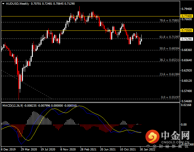 20220212-6.png 20220212-6.png