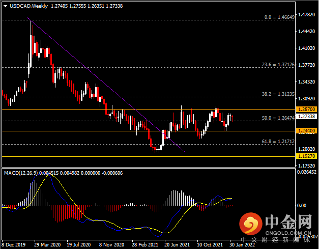 20220212-8.png 20220212-8.png