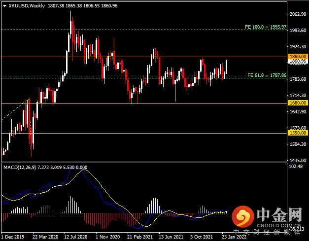 20220212-9.png 20220212-9.png