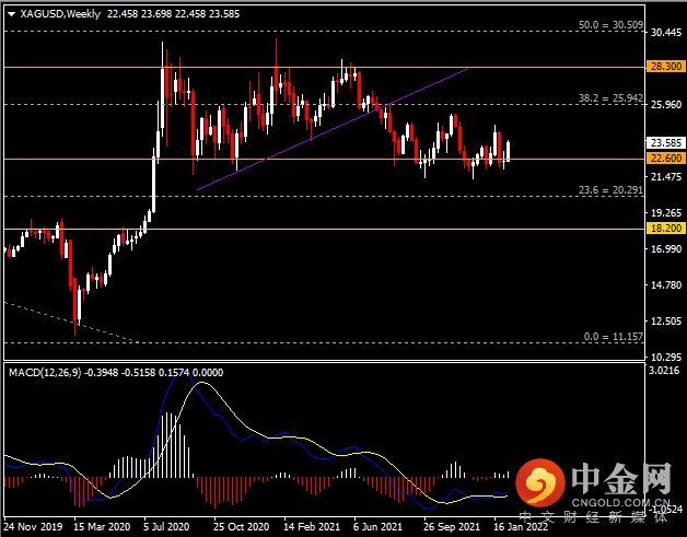 20220212-10.png 20220212-10.png