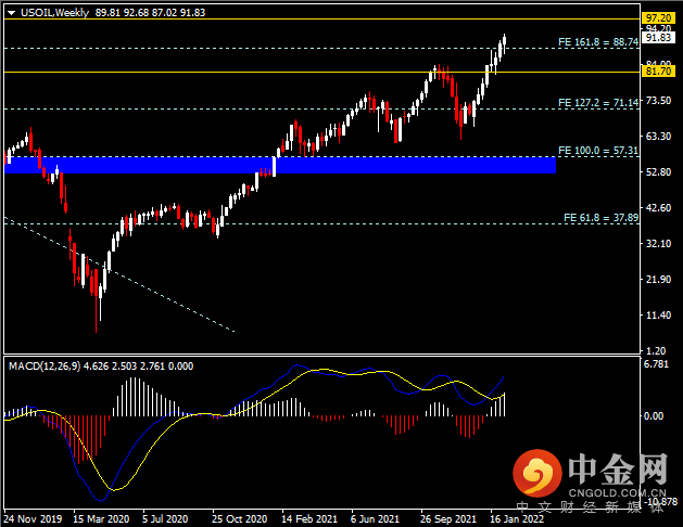 20220212-11.png 20220212-11.png