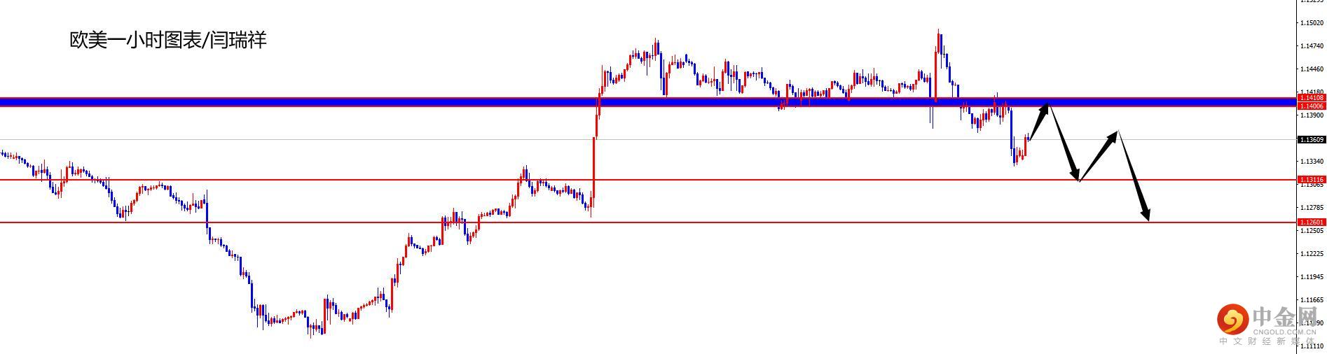 1644801198609483.jpg 欧美.jpg