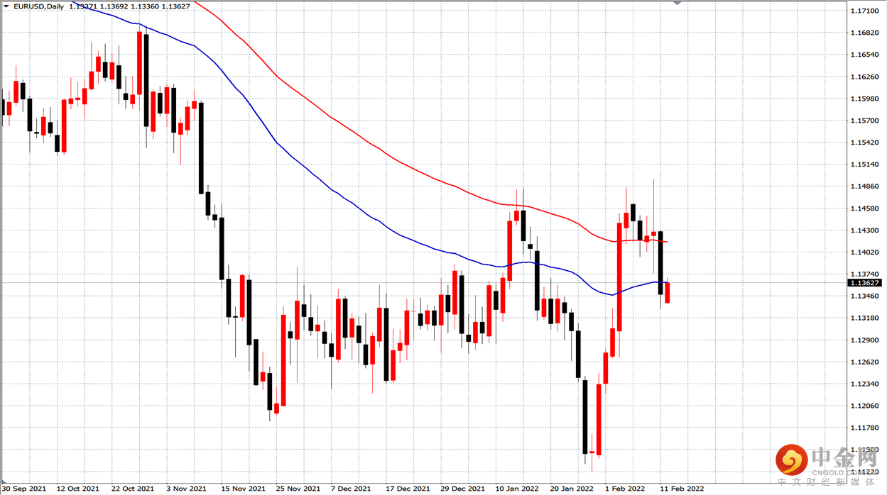 欧元.png 欧元.png