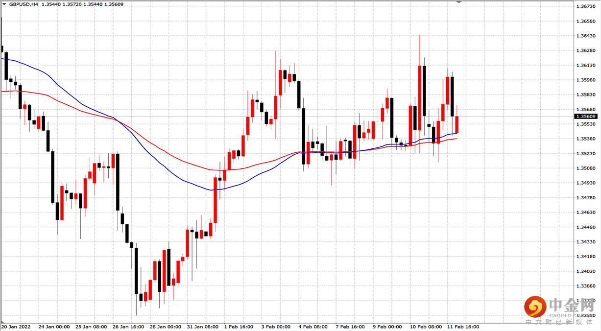 英镑.png 英镑.png