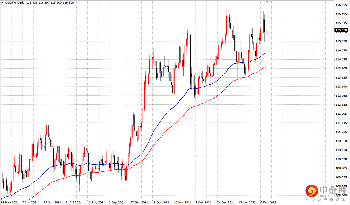 日币.png 日币.png