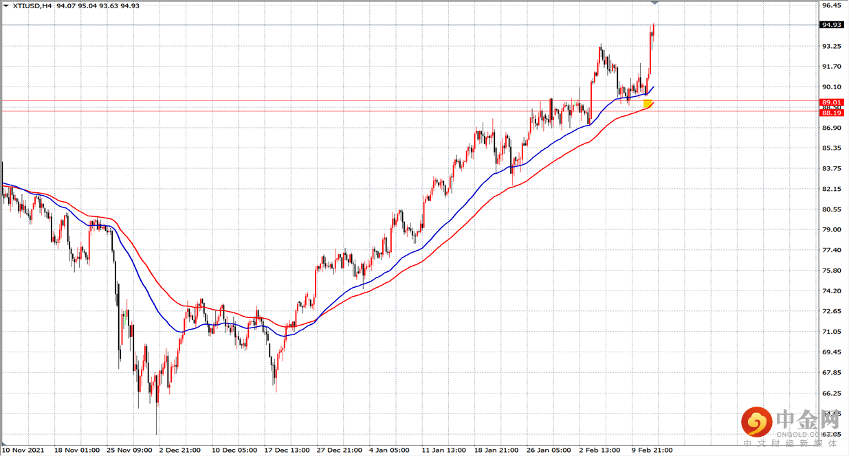 原油.png 原油.png