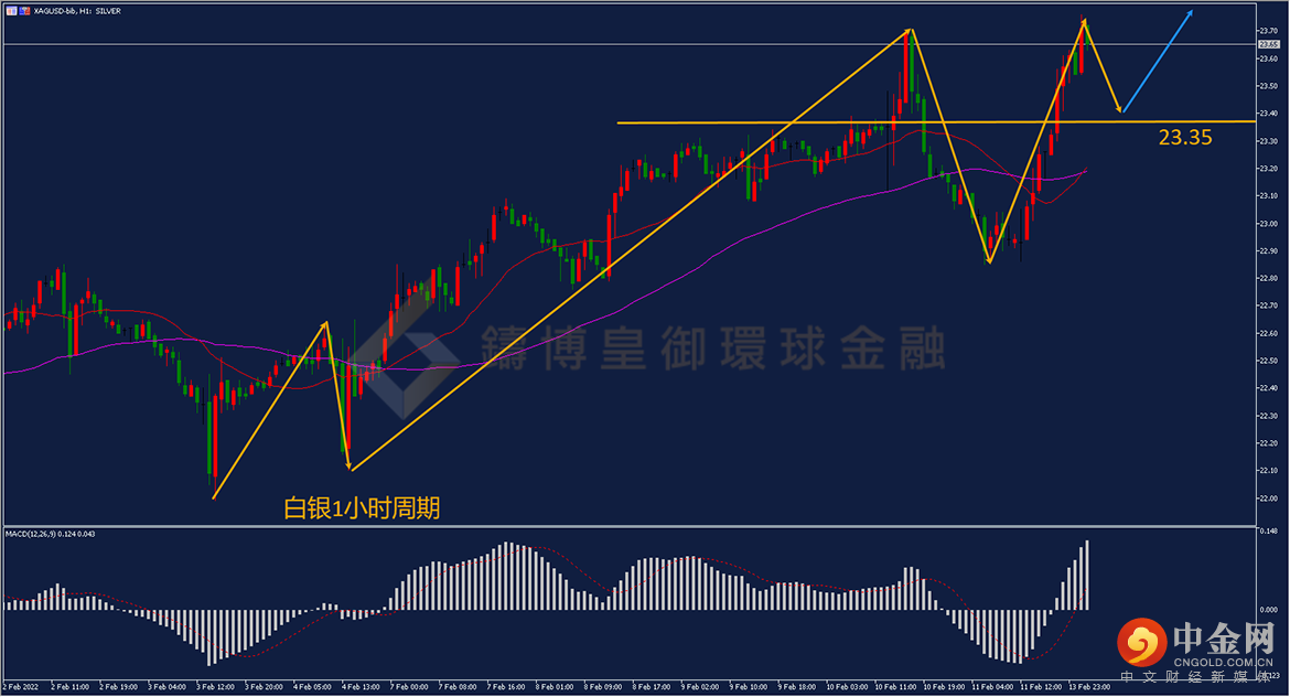 皇御环球 皇御环球