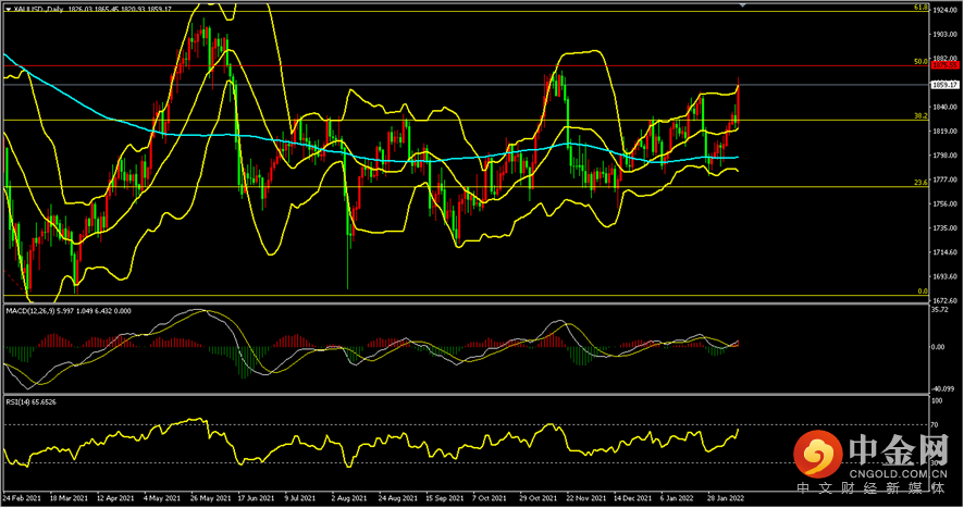 1644842244269992.png image.png