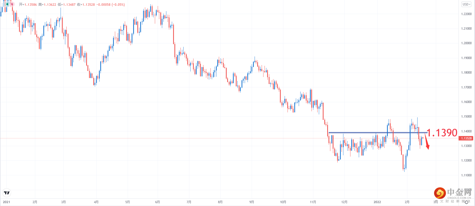 EURUSD.png EURUSD.png