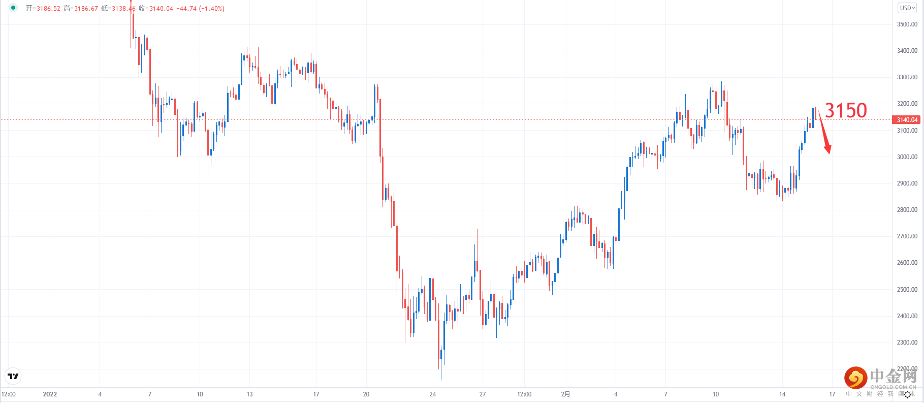 ETHUSD.png ETHUSD.png