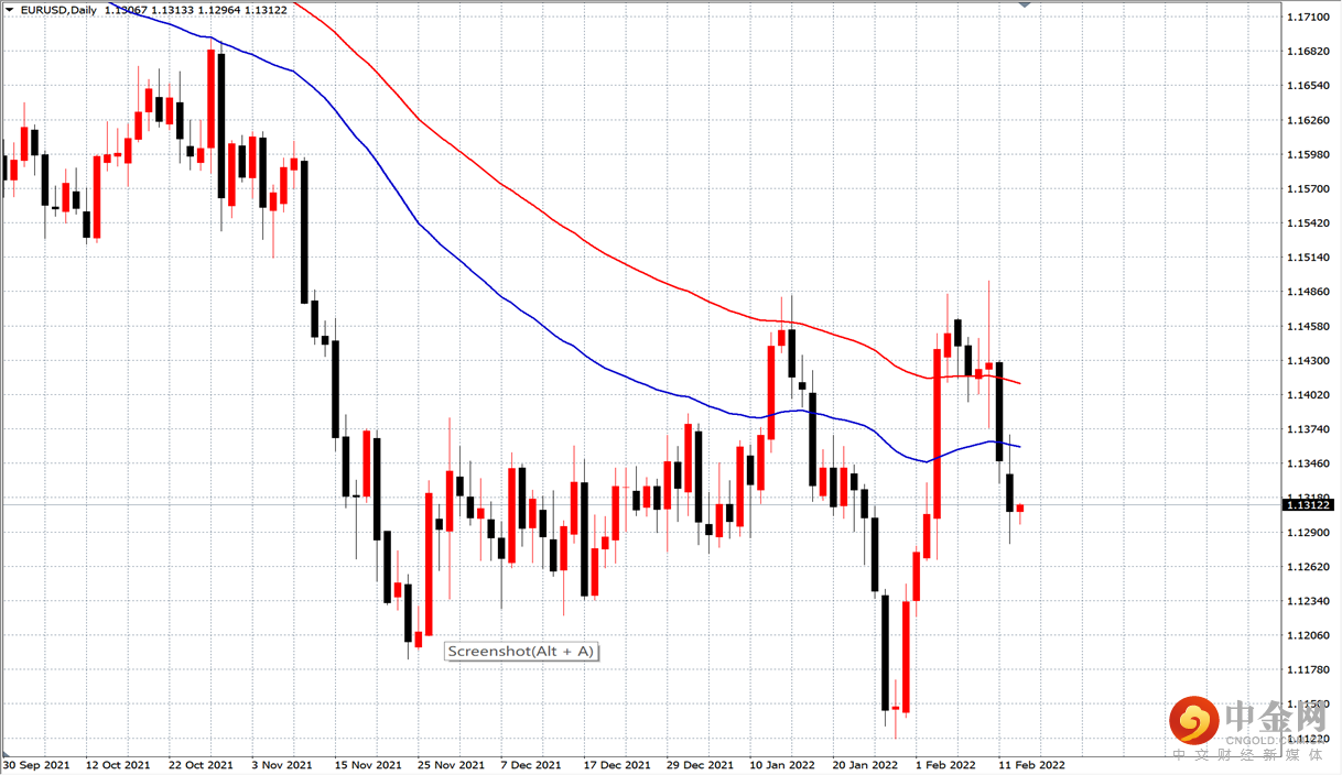 欧元.png 欧元.png