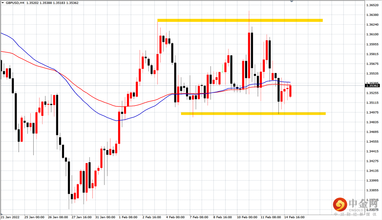 英镑.png 英镑.png