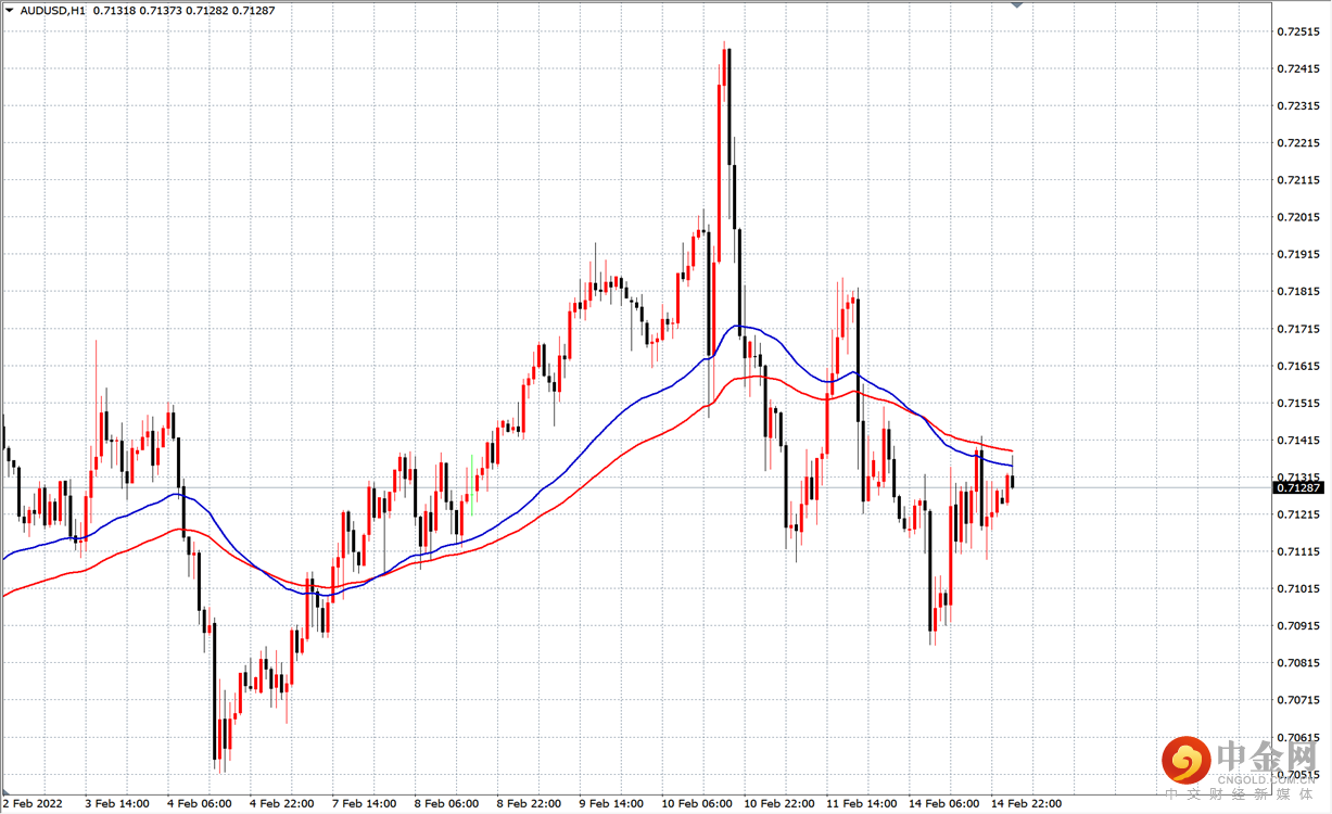 澳币.png 澳币.png