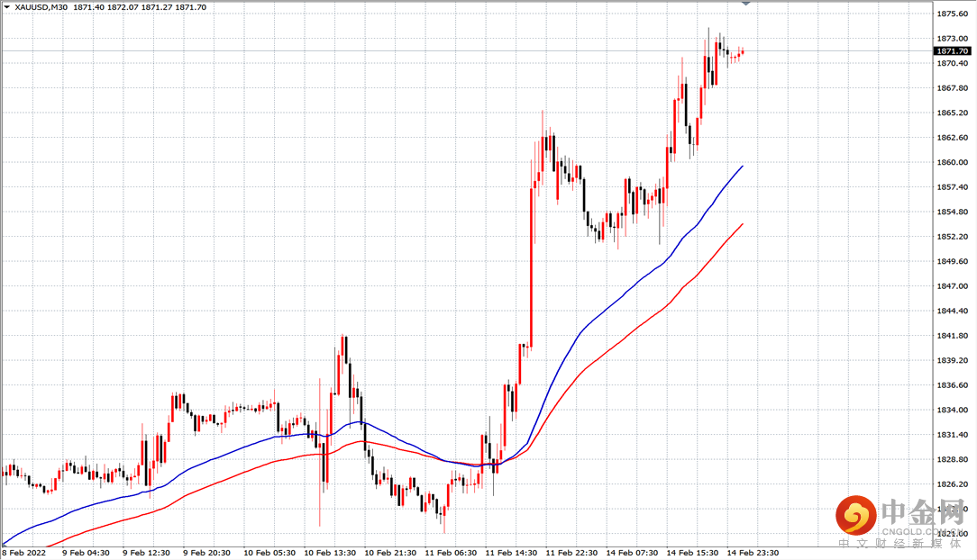 黄金.png 黄金.png