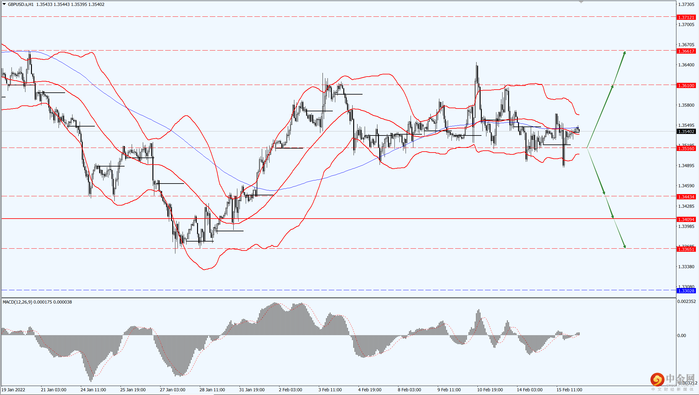 2_每日汇评.png 2_每日汇评.png