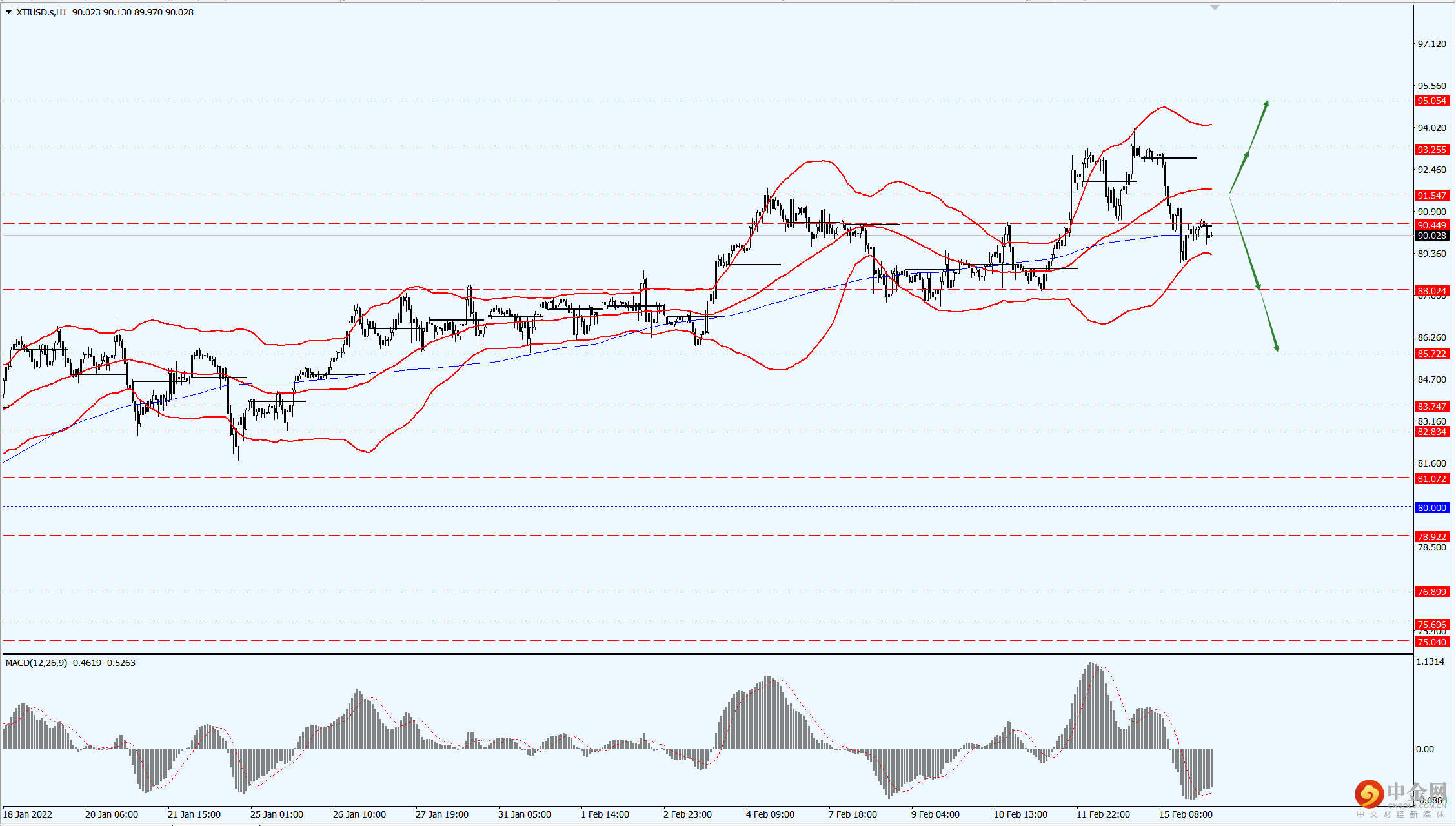 4_每日汇评.png 4_每日汇评.png