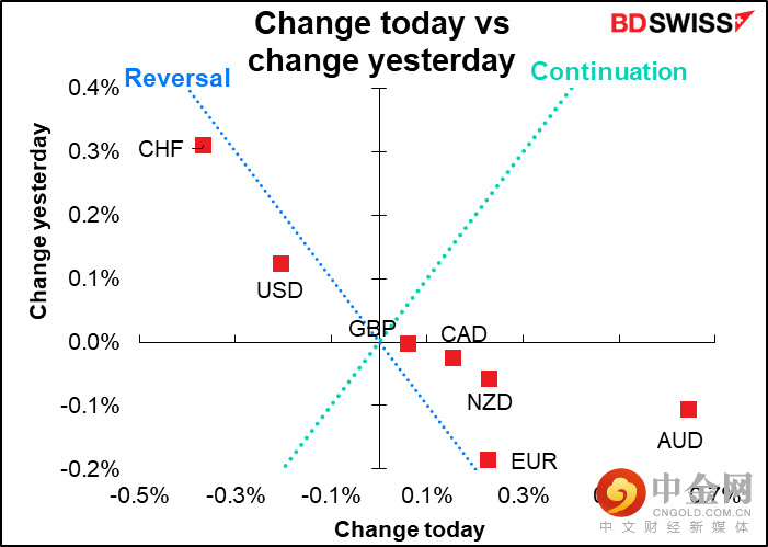 220216-Daily-image2.png 220216-Daily-image2.png