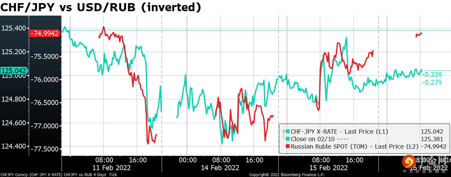 220216-Daily-image4.png 220216-Daily-image4.png