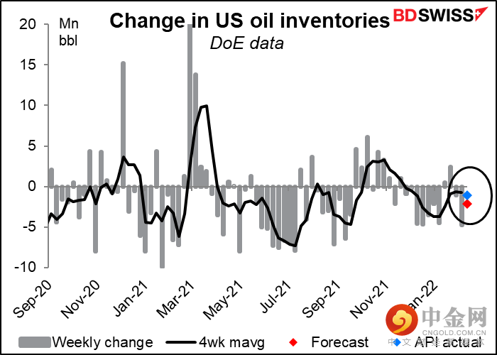220216-Daily-image6.png 220216-Daily-image6.png