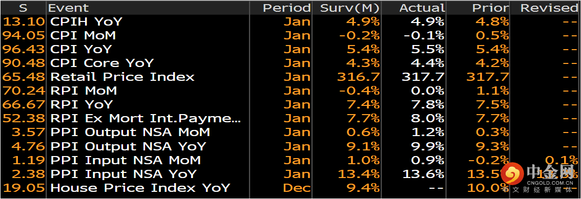 220216-Daily-image8.png 220216-Daily-image8.png