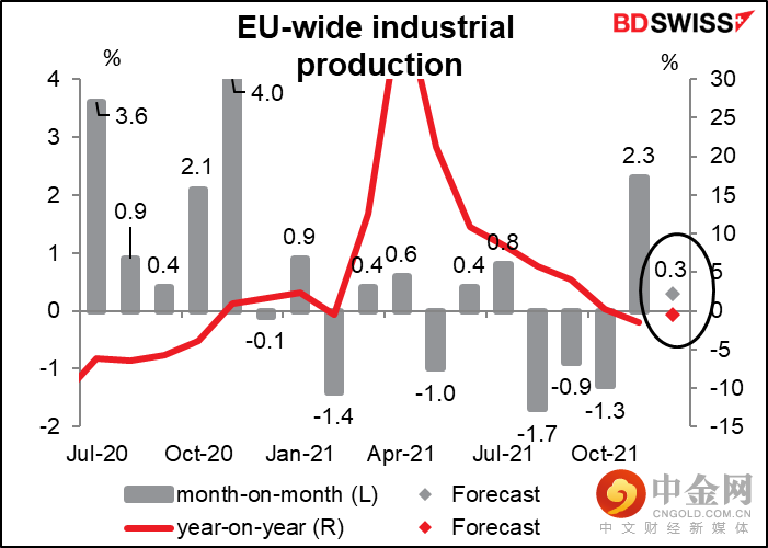 220216-Daily-image9.png 220216-Daily-image9.png