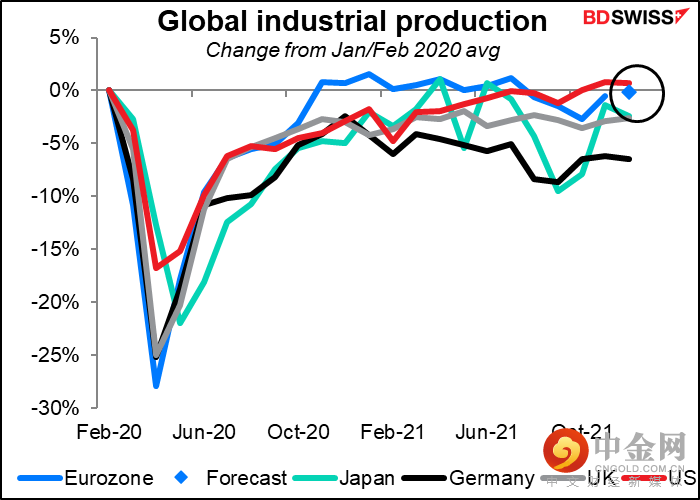 220216-Daily-image10.png 220216-Daily-image10.png