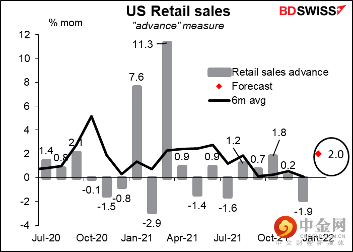 220216-Daily-image11.png 220216-Daily-image11.png