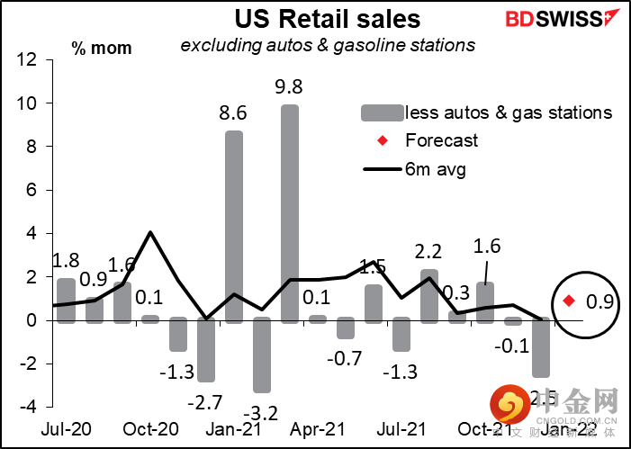 220216-Daily-image12.png 220216-Daily-image12.png
