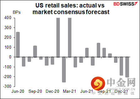 220216-Daily-image14.png 220216-Daily-image14.png