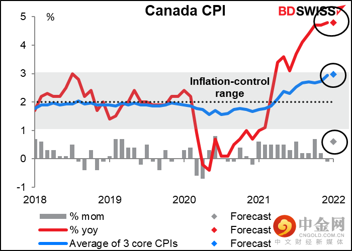 220216-Daily-image15.png 220216-Daily-image15.png
