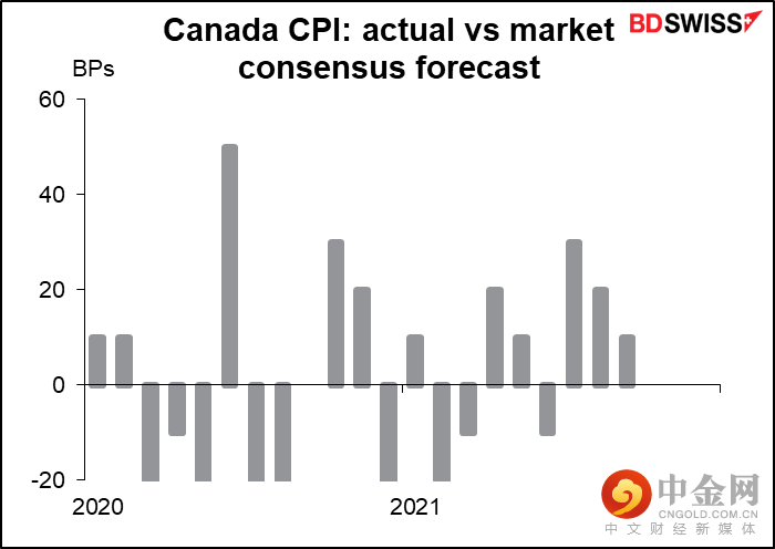 220216-Daily-image17.png 220216-Daily-image17.png