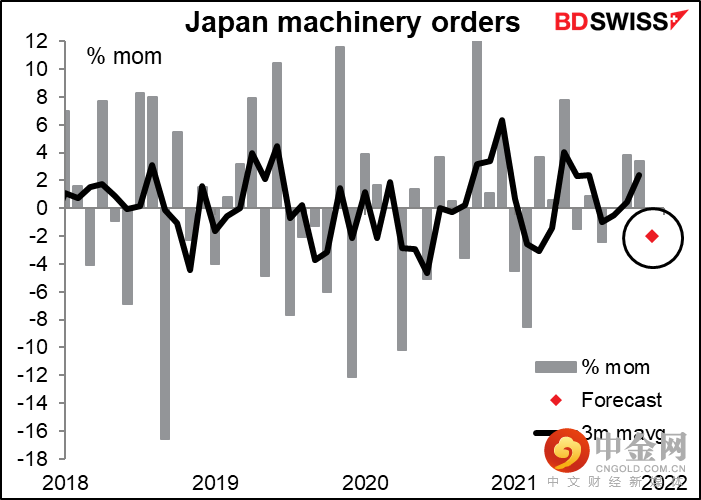 220216-Daily-image19.png 220216-Daily-image19.png