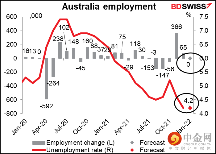 220216-Daily-image20.png 220216-Daily-image20.png